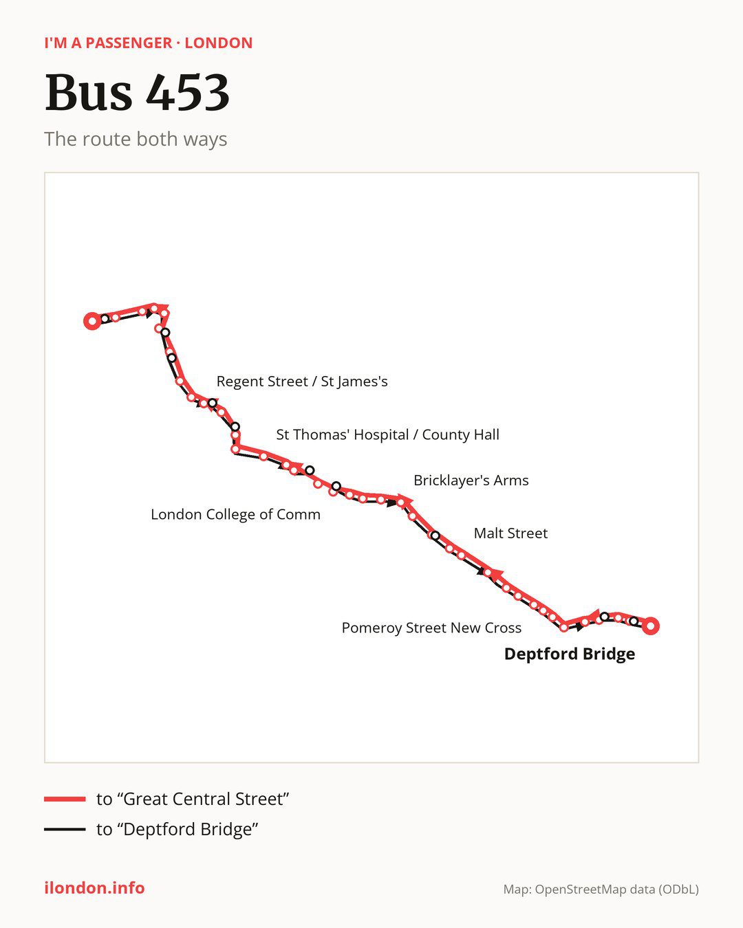 Bus route 453 in London on the map: the route both ways