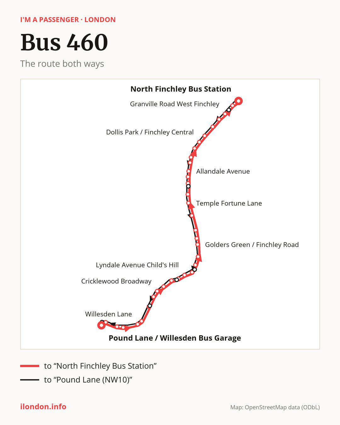 Bus route 460 in London on the map: the route both ways