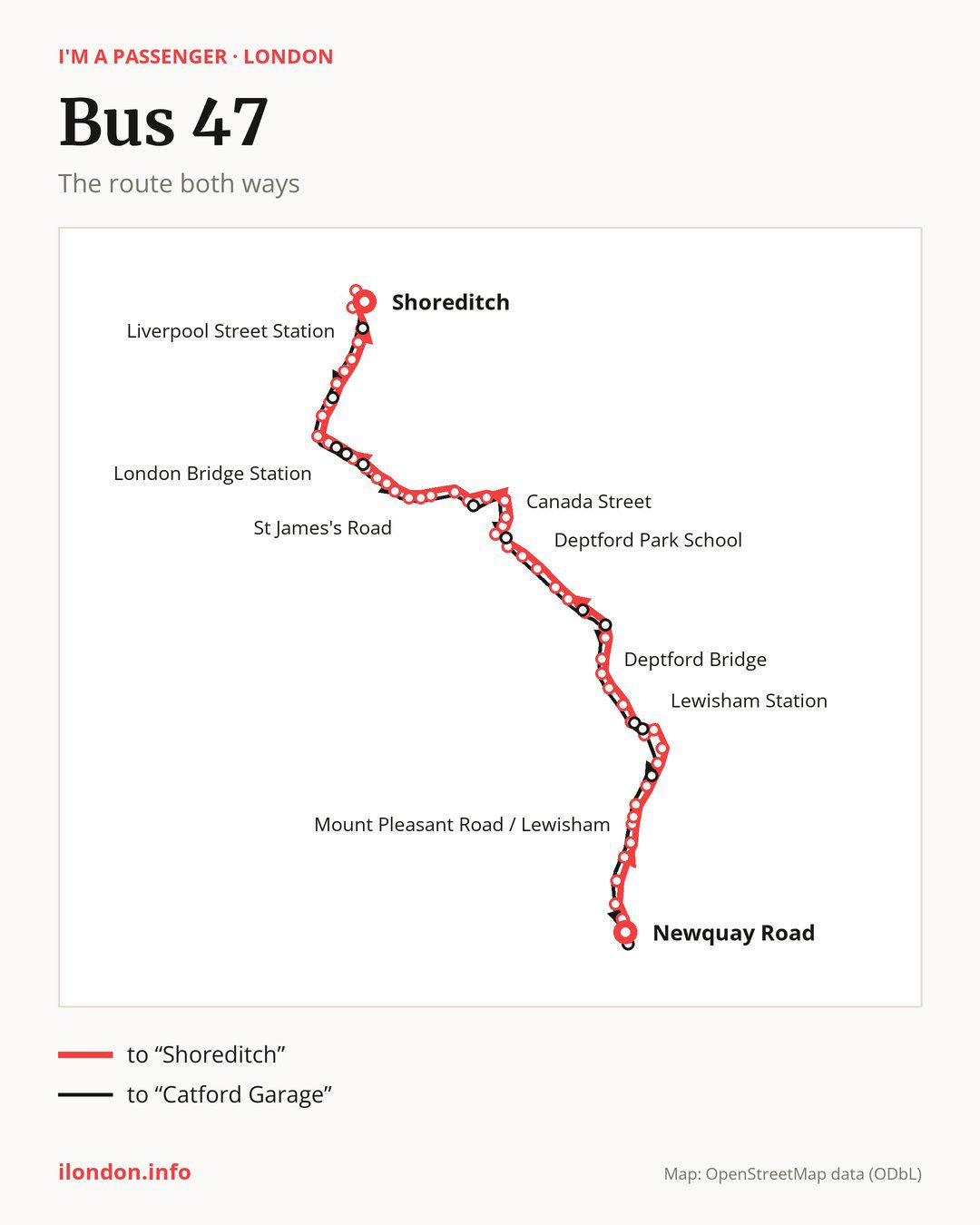Bus route 47 in London on the map: the route both ways