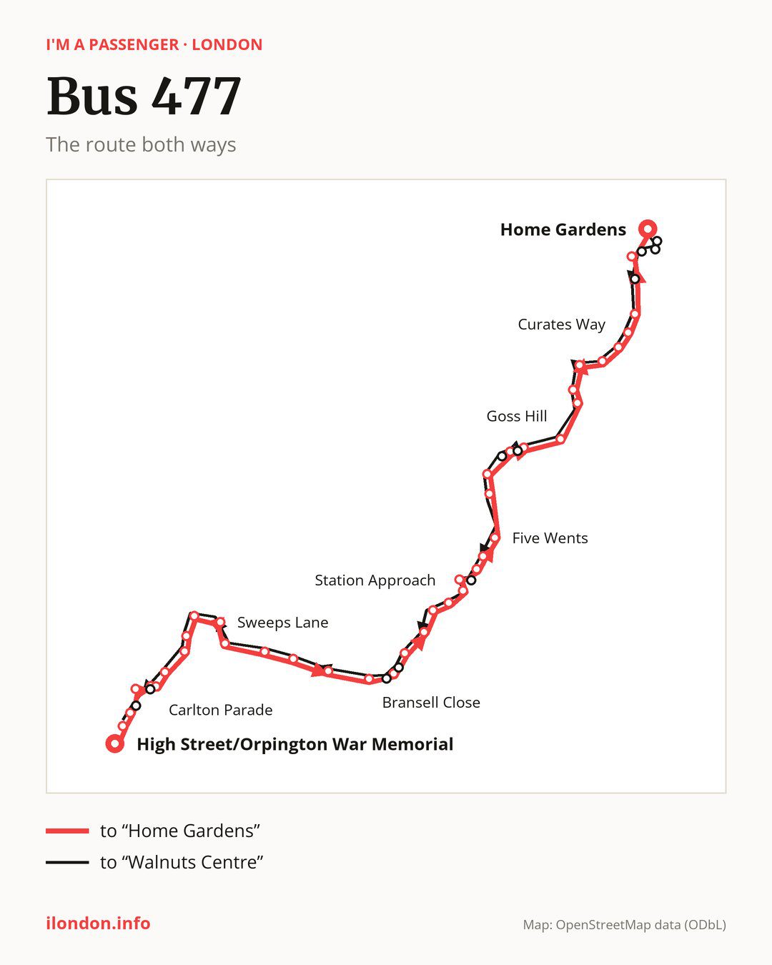 Bus route 477 in London on the map: the route both ways