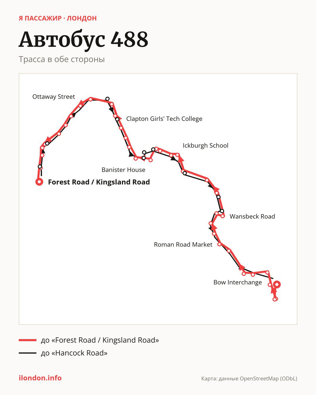 Автобус 488 в Лондоне на карте: трасса в обе стороны