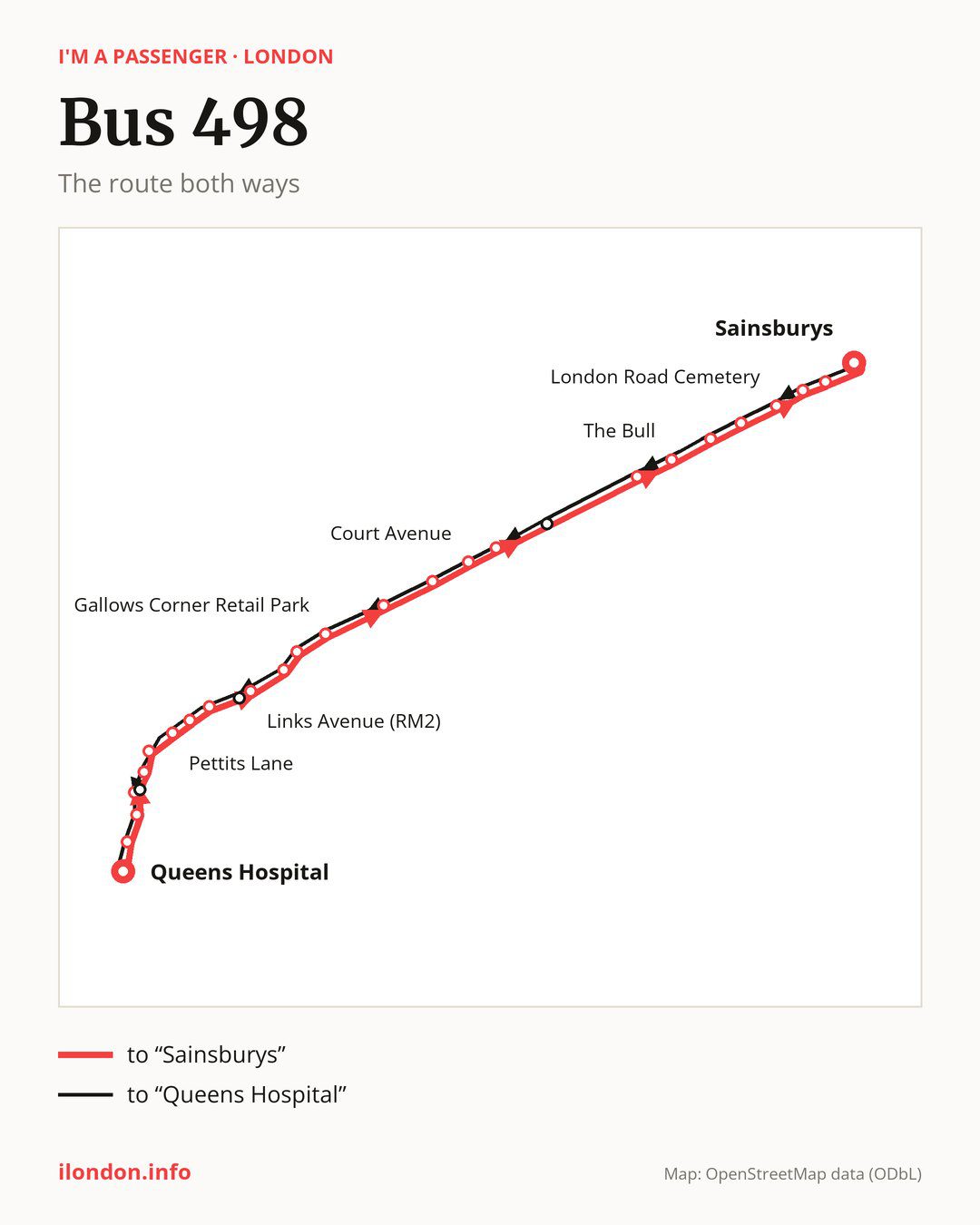 Bus route 498 in London on the map: the route both ways