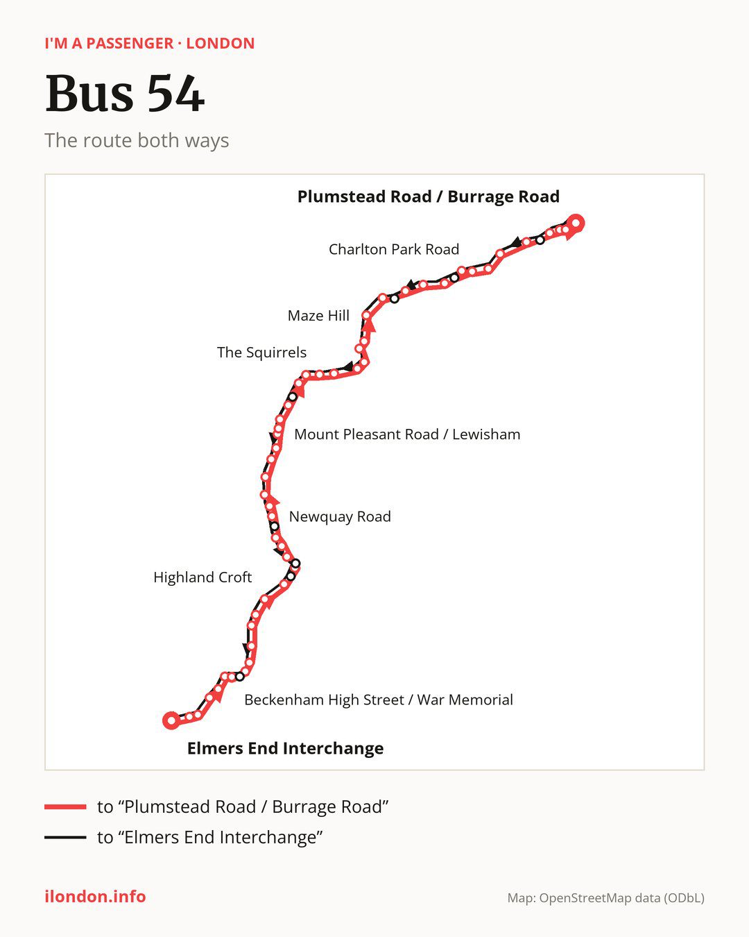 Bus route 54 in London on the map: the route both ways