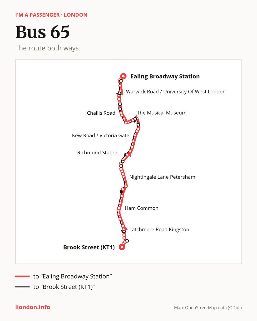 Bus route 65 in London on the map: the route both ways