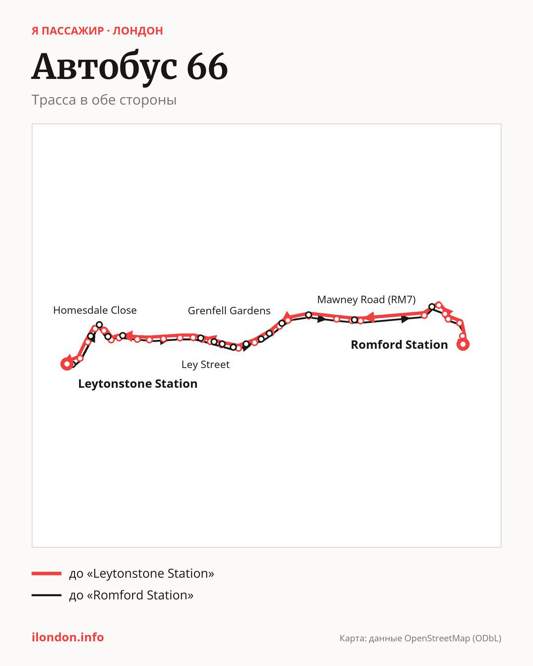 Автобус 66 в Лондоне на карте: трасса в обе стороны