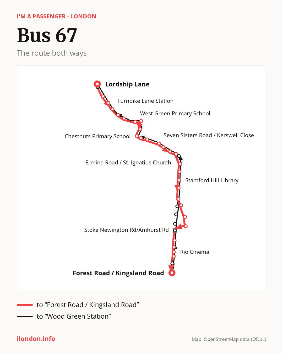 Bus route 67 in London on the map: the route both ways