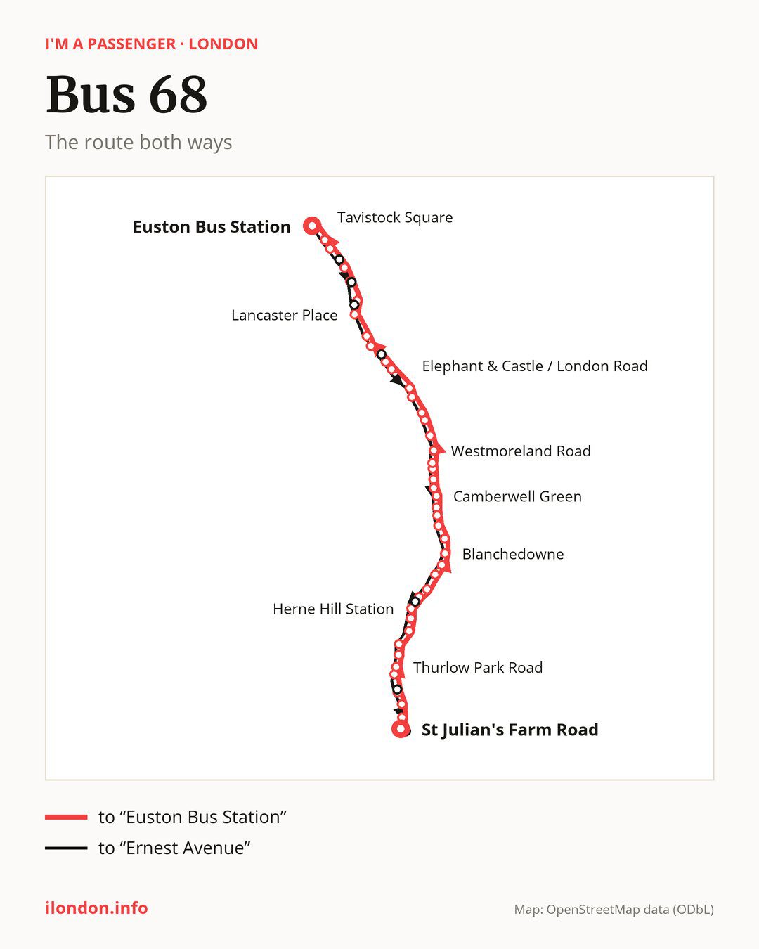 Bus route 68 in London on the map: the route both ways