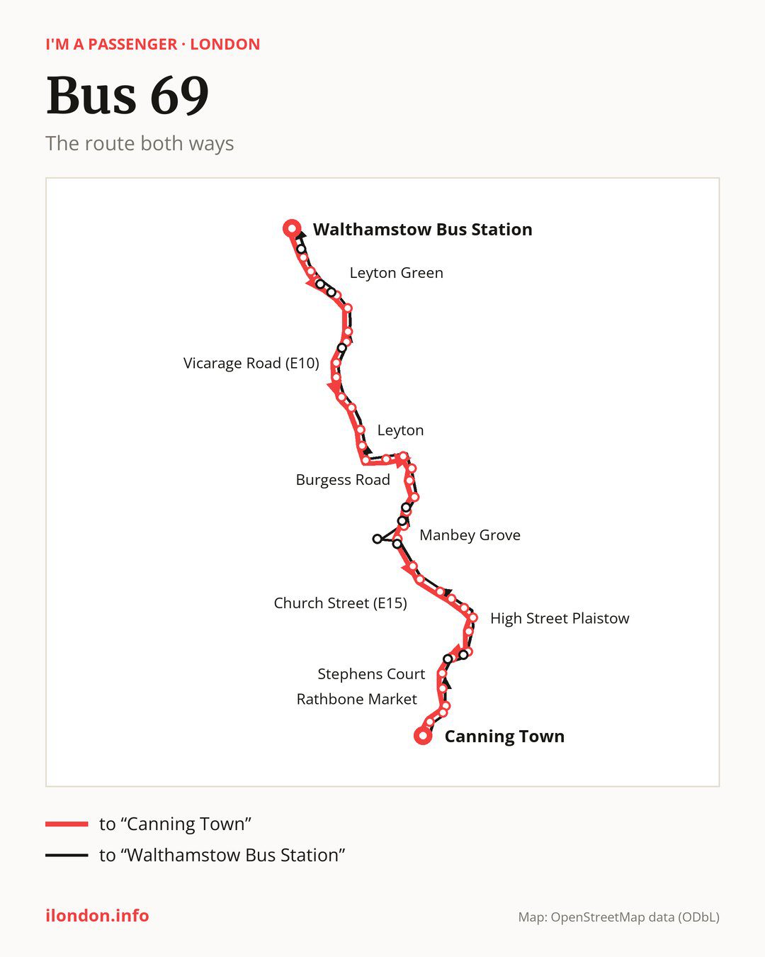 Bus route 69 in London on the map: the route both ways