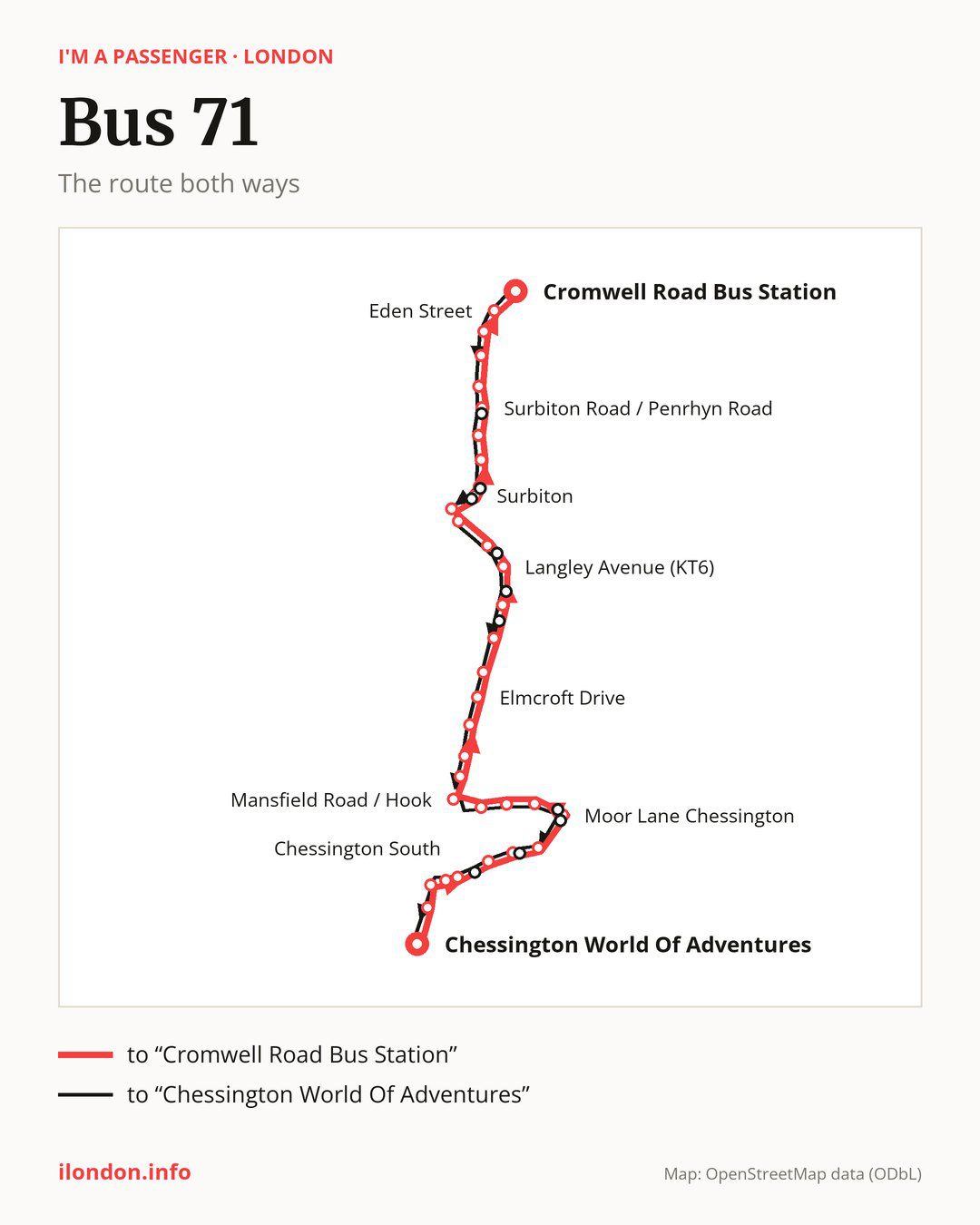 Bus route 71 in London on the map: the route both ways