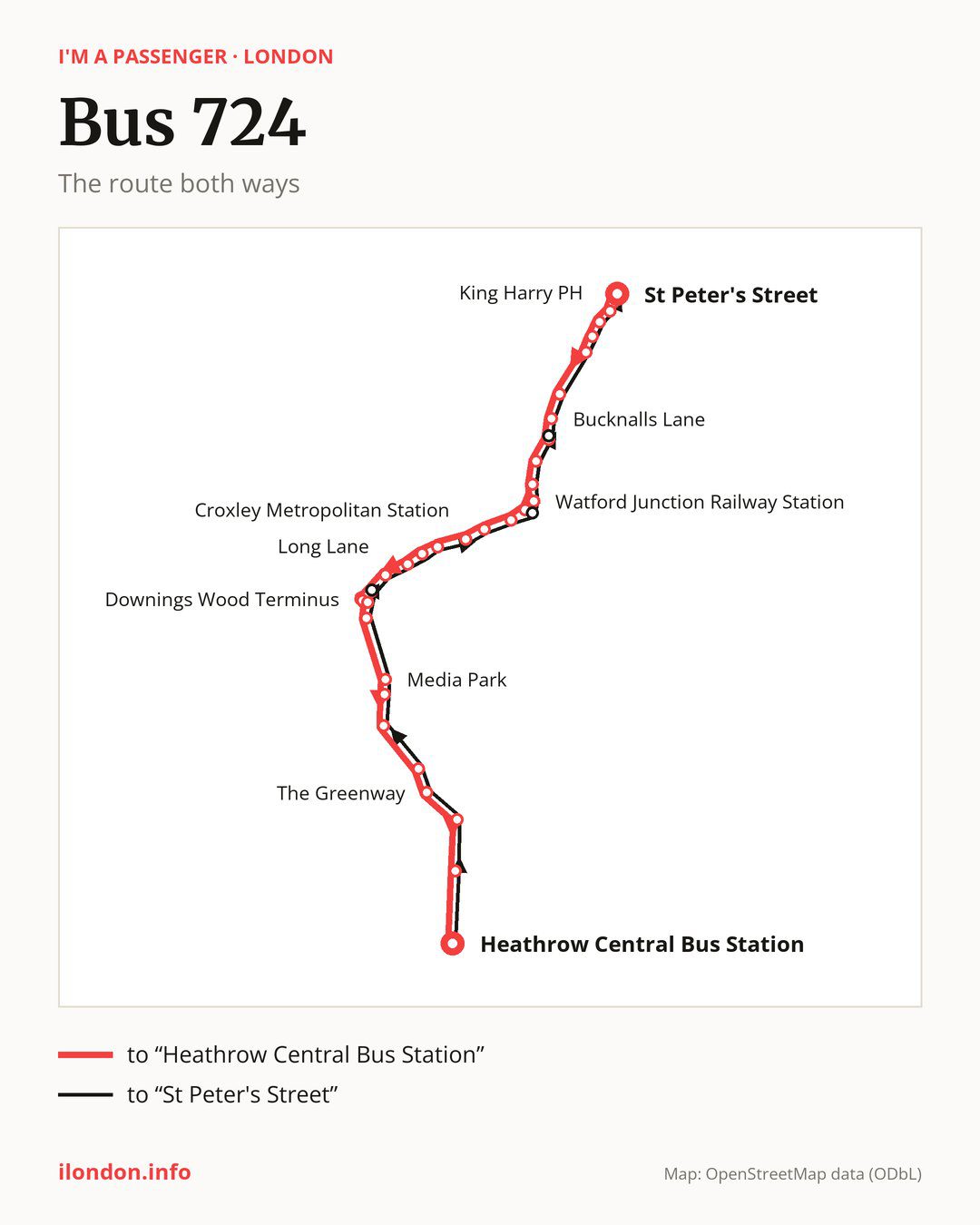 Bus route 724 in London on the map: the route both ways