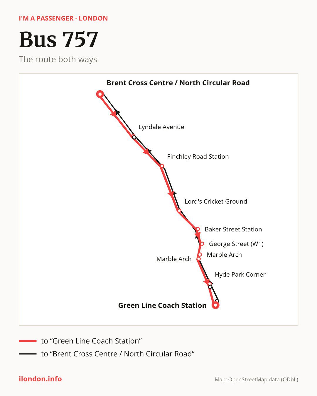 Bus route 757 in London on the map: the route both ways