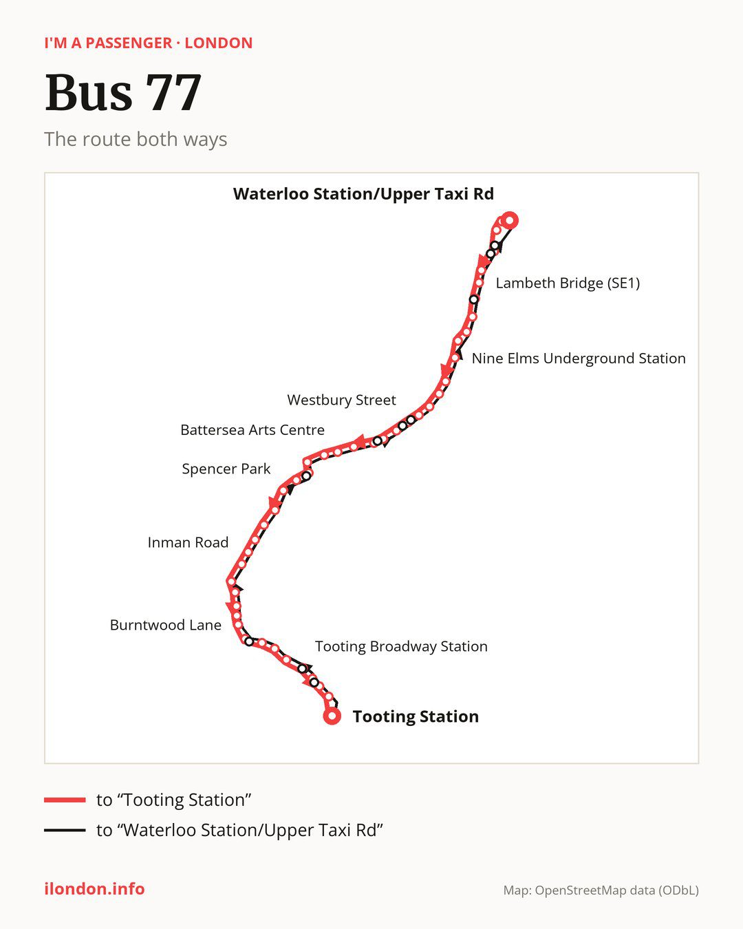 Bus route 77 in London on the map: the route both ways