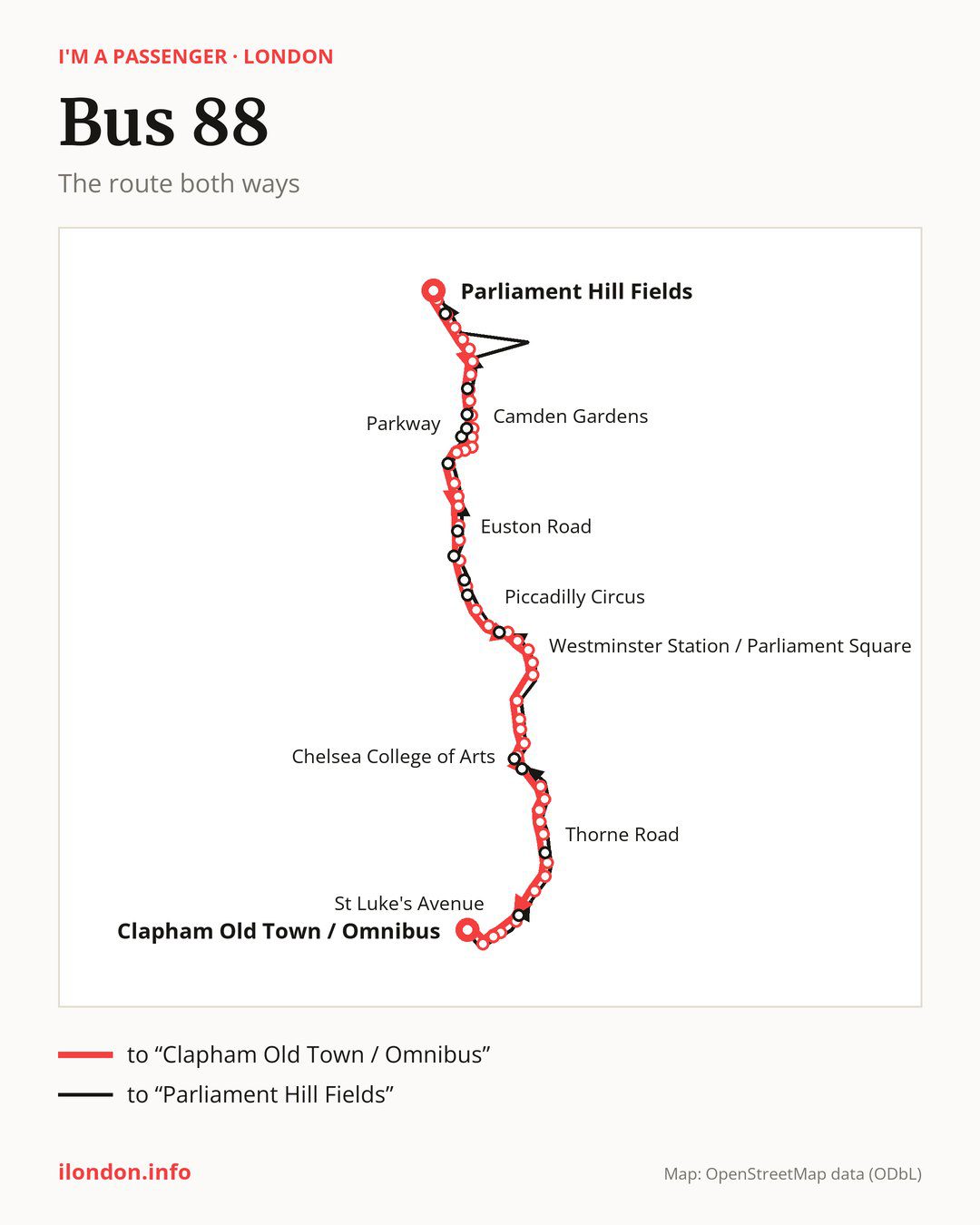 Bus route 88 in London on the map: the route both ways