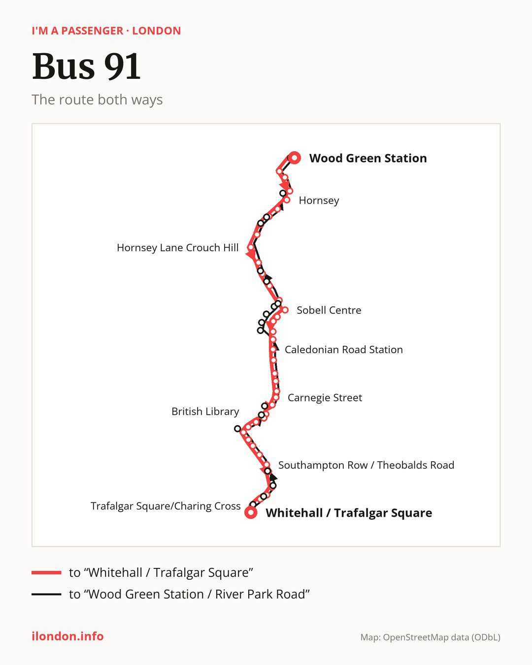 Bus route 91 in London on the map: the route both ways
