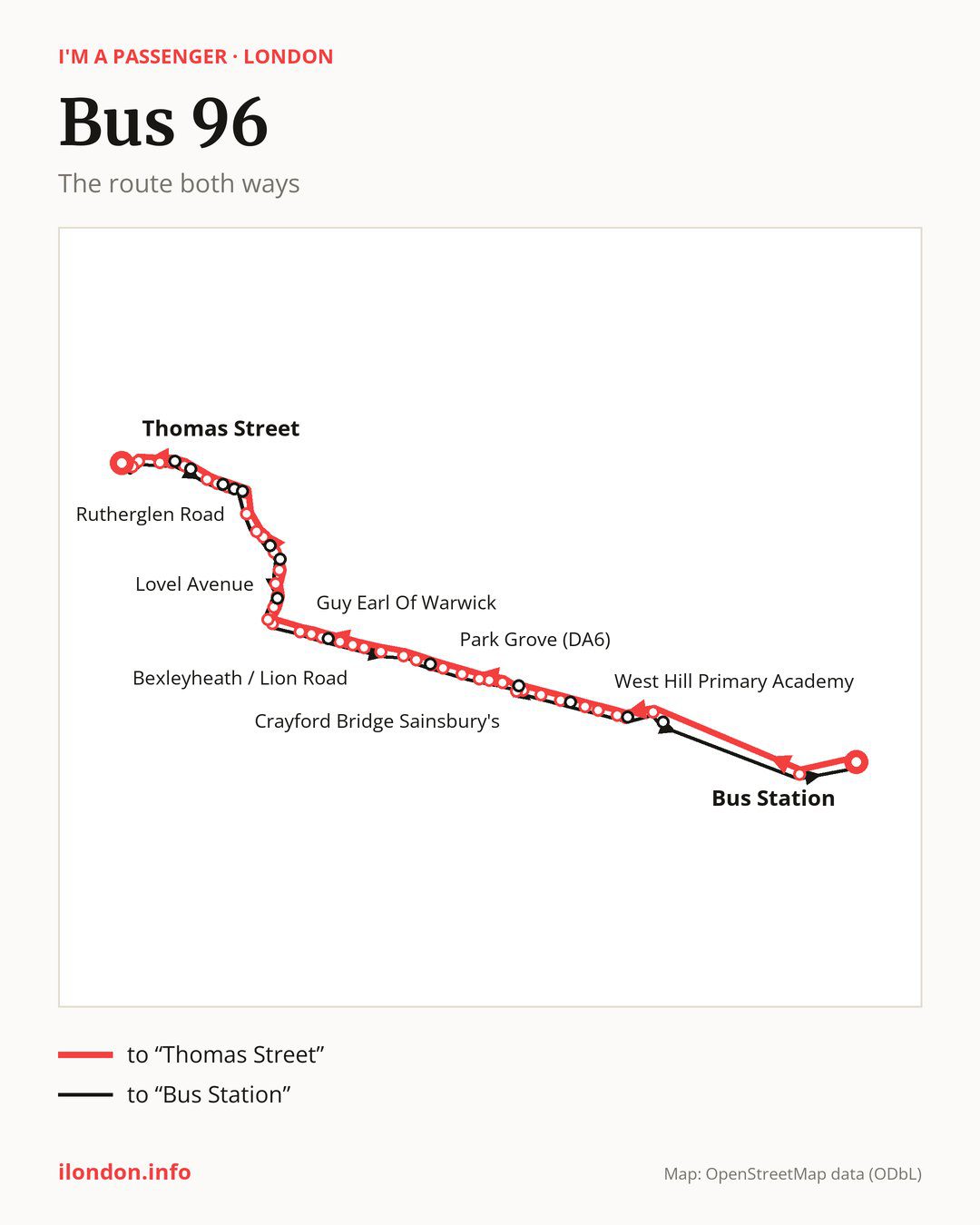 Bus route 96 in London on the map: the route both ways