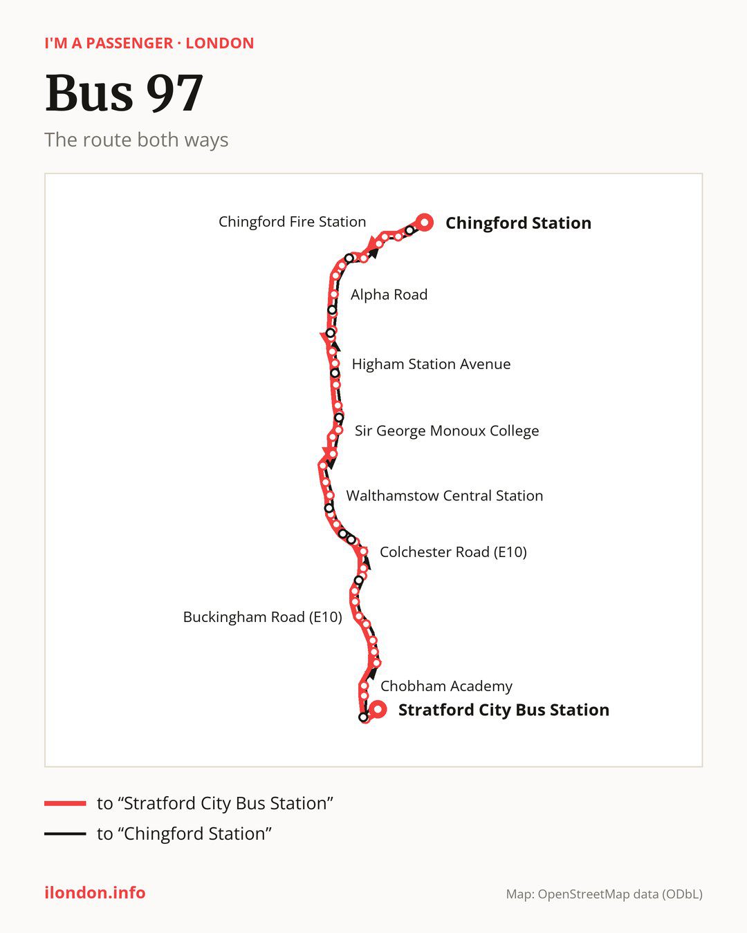 Bus route 97 in London on the map: the route both ways