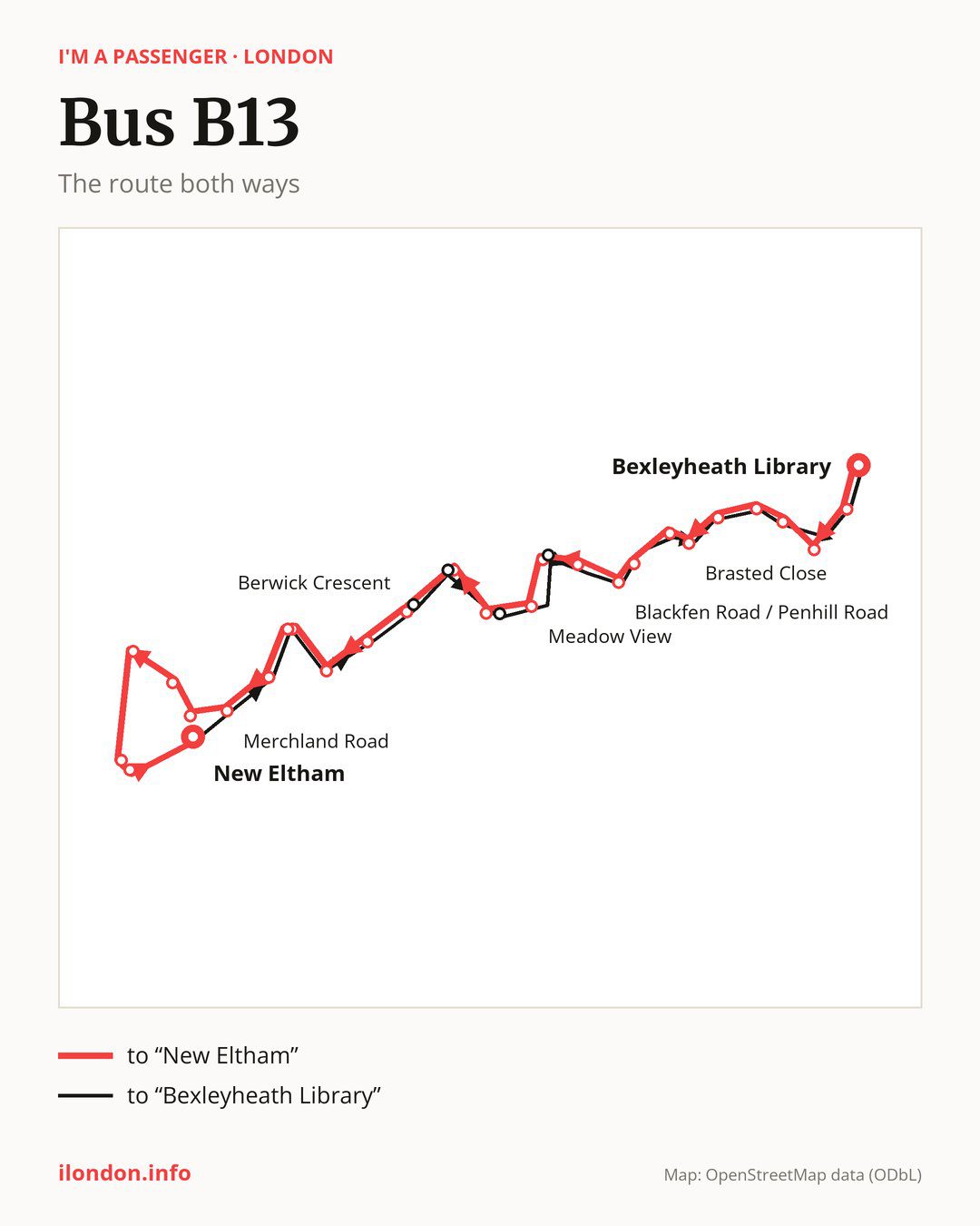 Bus route B13 in London on the map: the route both ways
