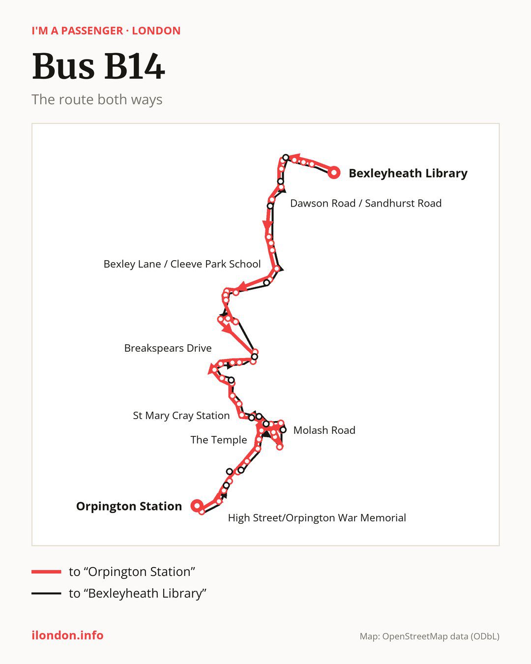 Bus route B14 in London on the map: the route both ways