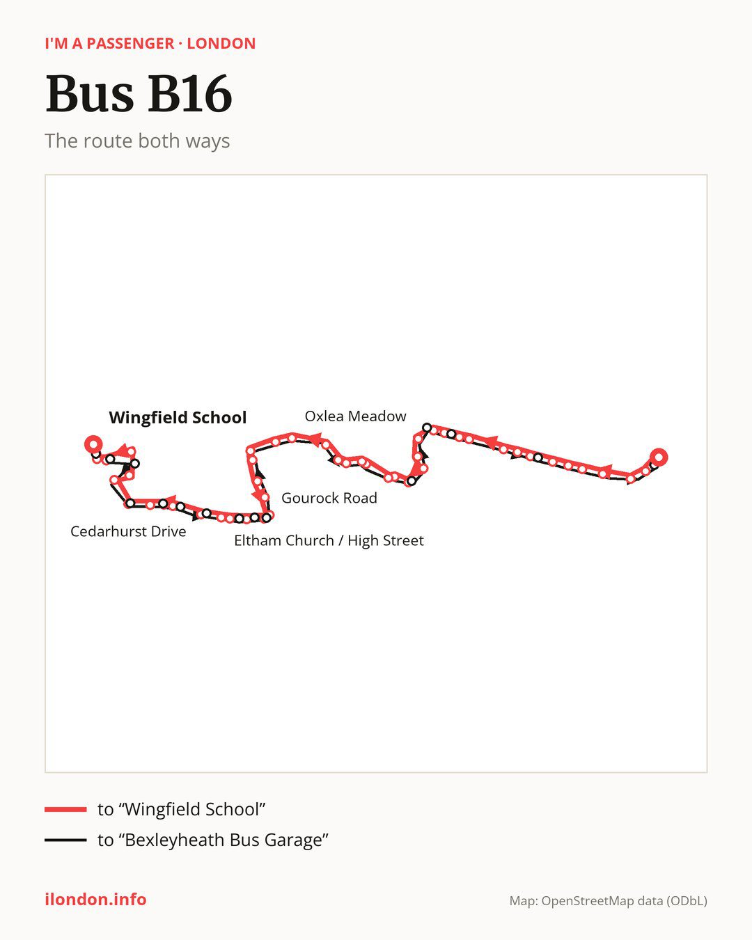 Bus route B16 in London on the map: the route both ways