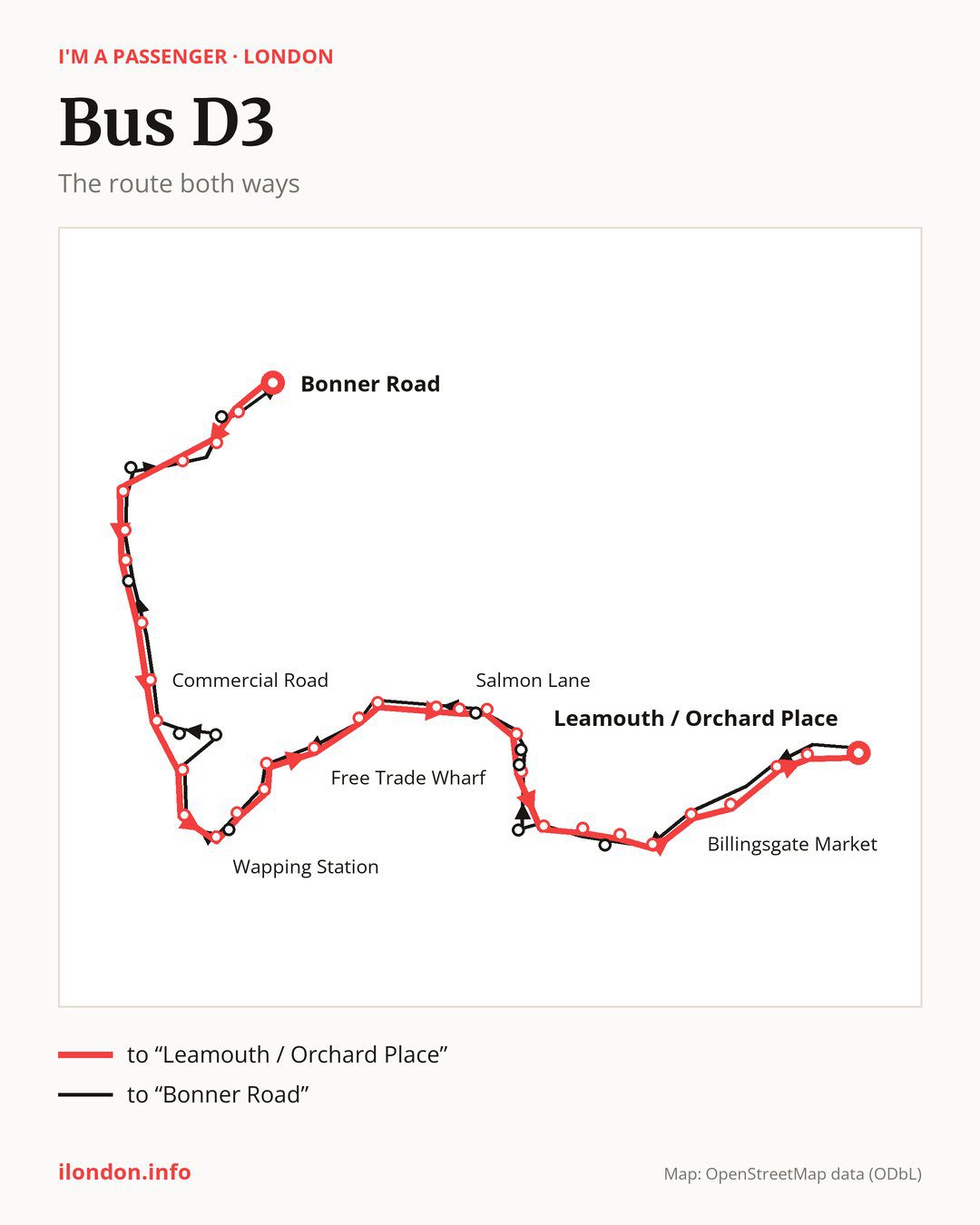 Bus route D3 in London on the map: the route both ways