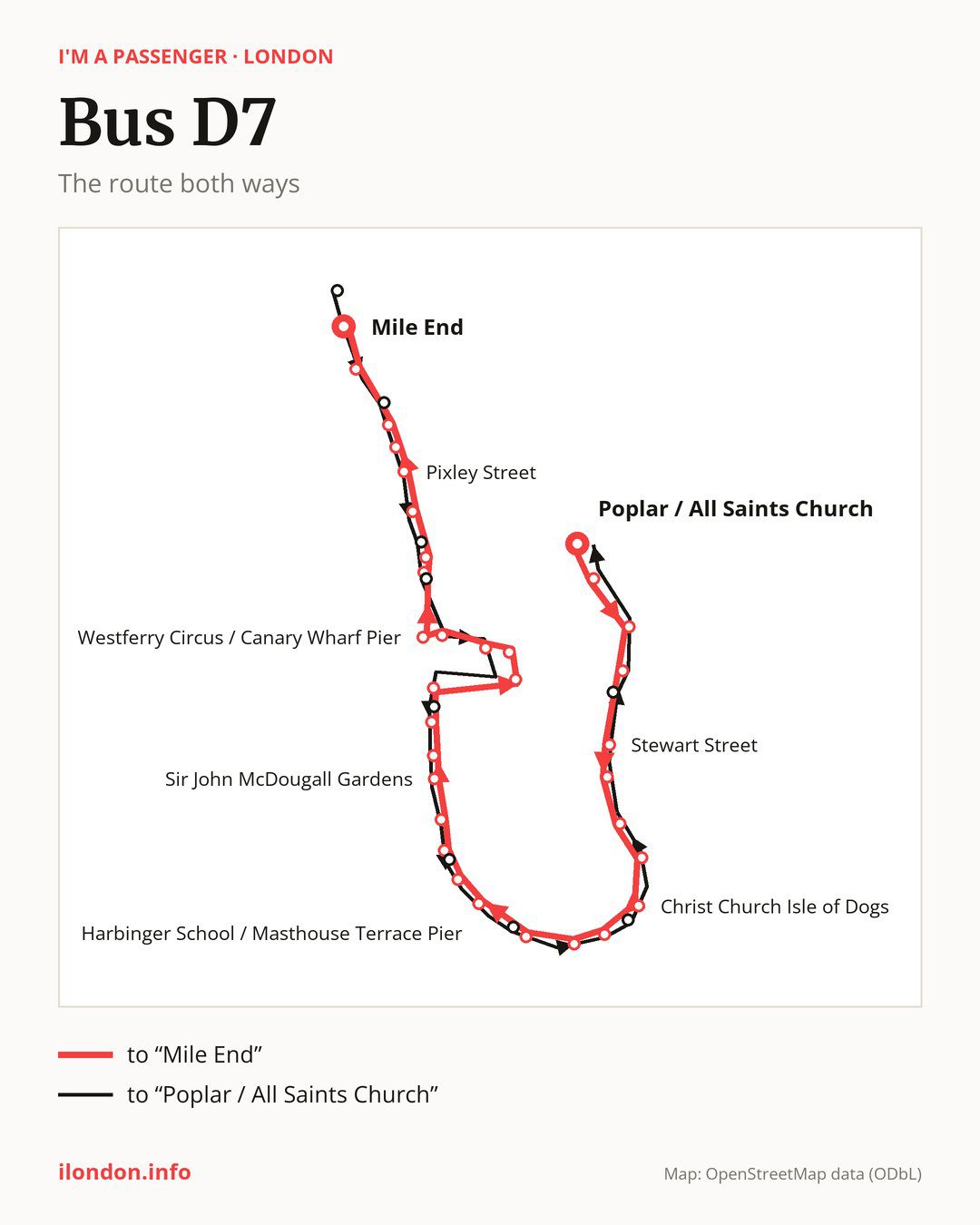 Bus route D7 in London on the map: the route both ways