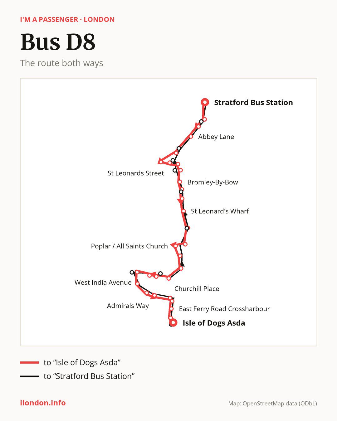 Bus route D8 in London on the map: the route both ways