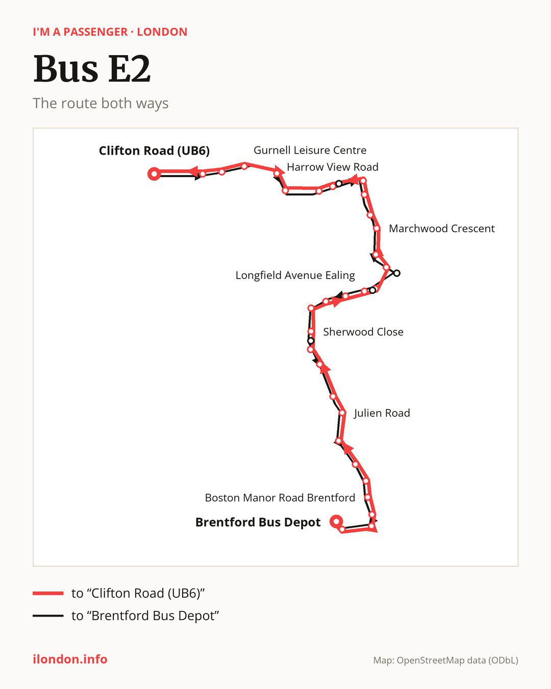 Bus route E2 in London on the map: the route both ways