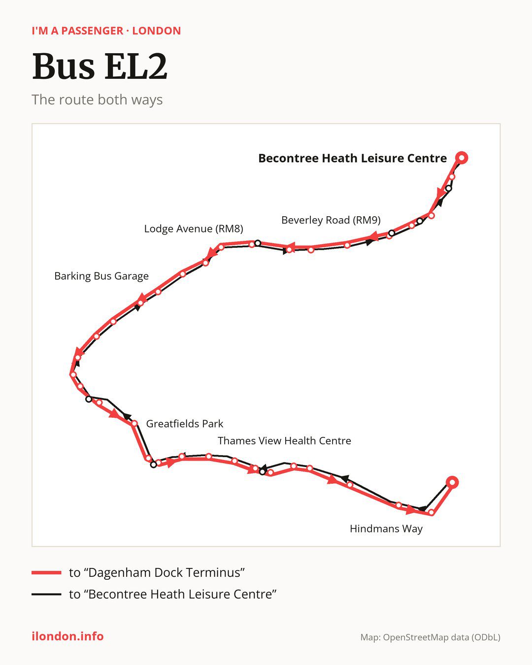 Bus route EL2 in London on the map: the route both ways