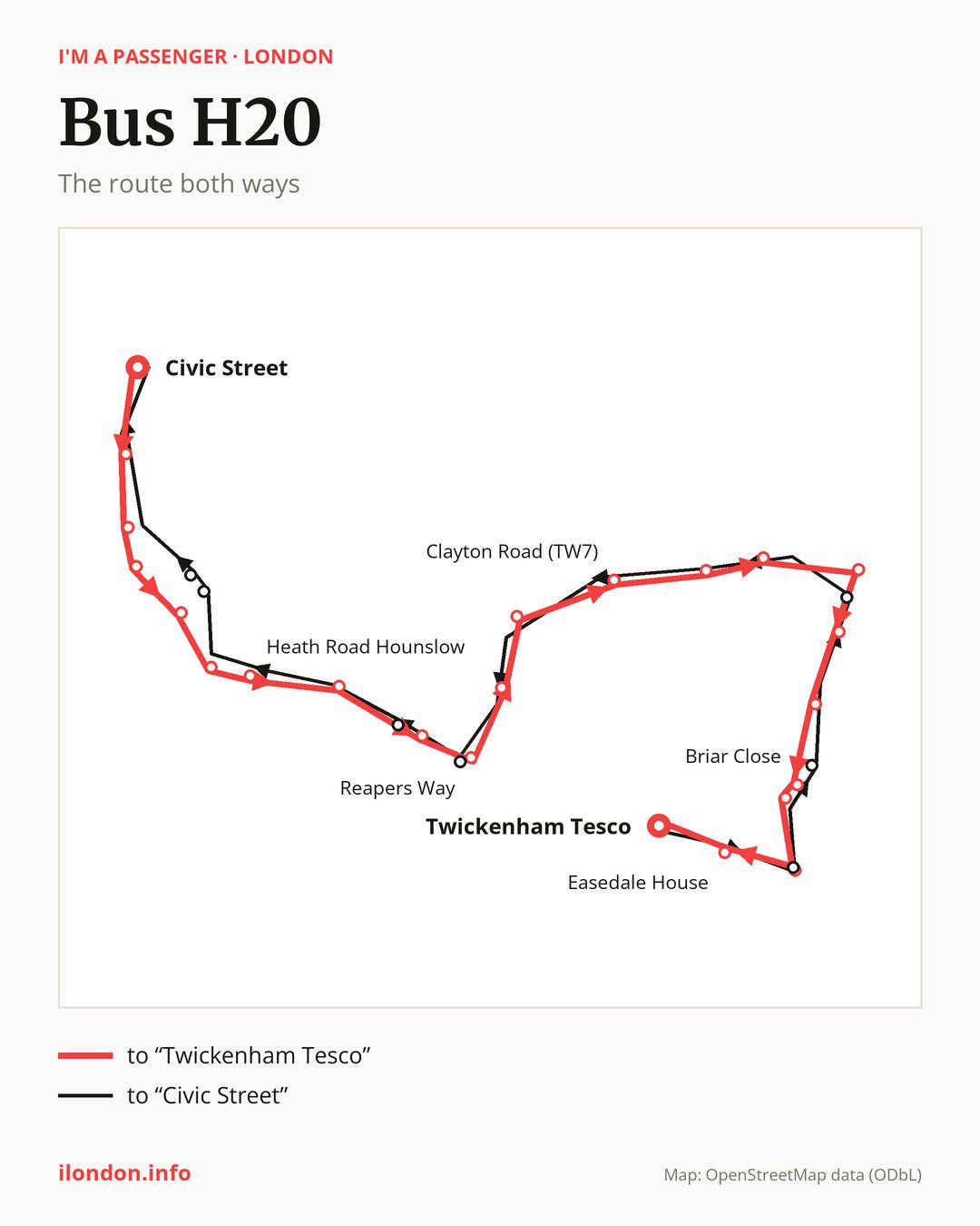Bus route H20 in London on the map: the route both ways