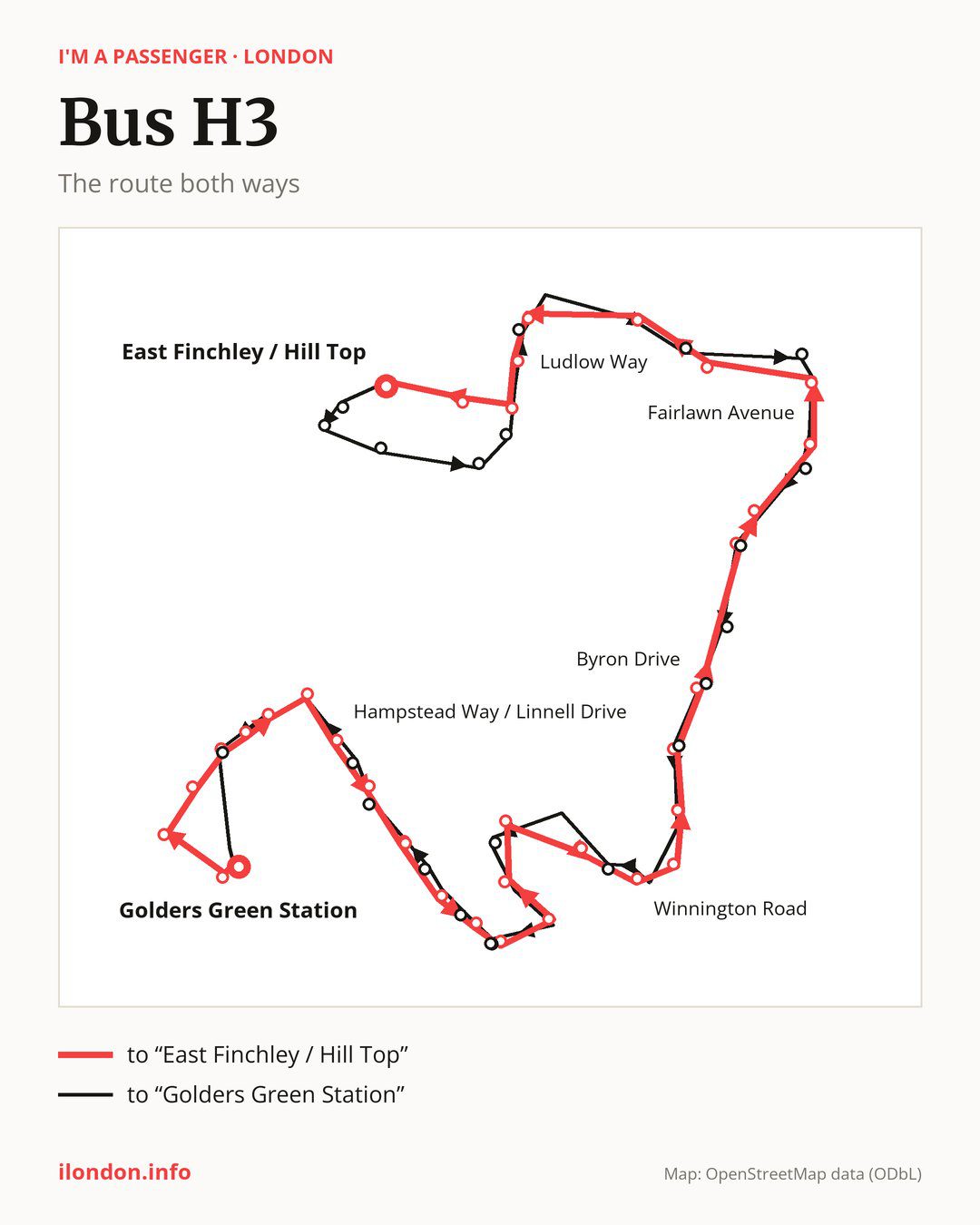 Bus route H3 in London on the map: the route both ways