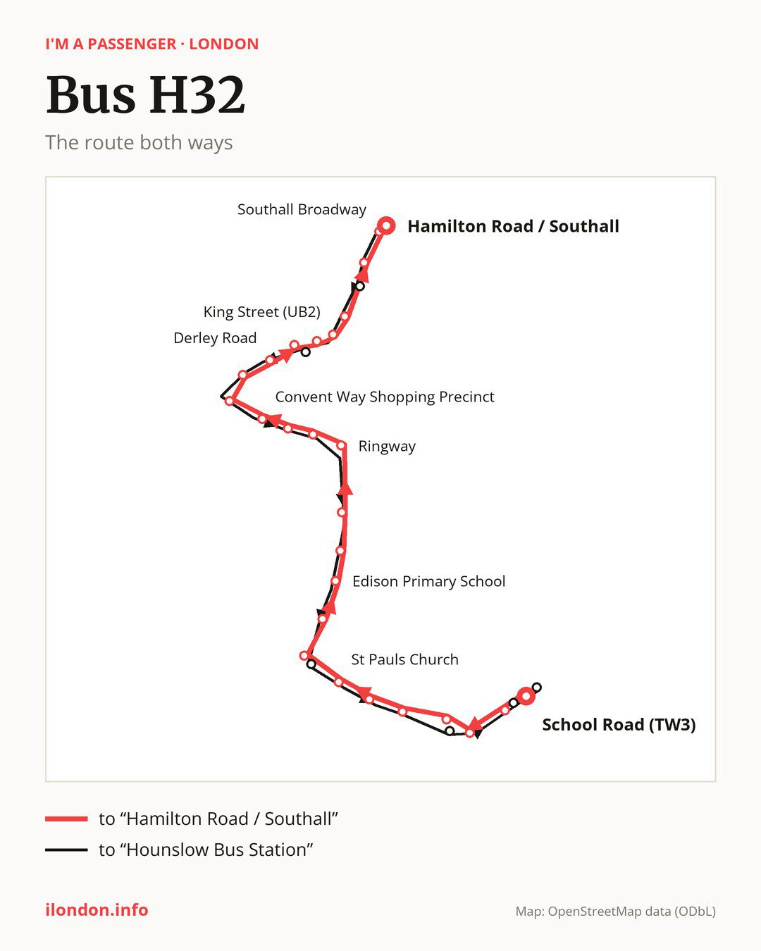 Bus route H32 in London on the map: the route both ways