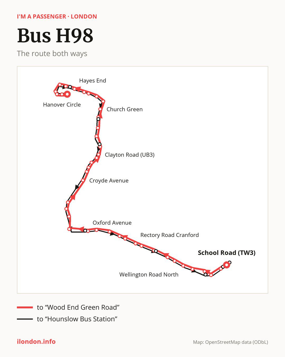 Bus route H98 in London on the map: the route both ways