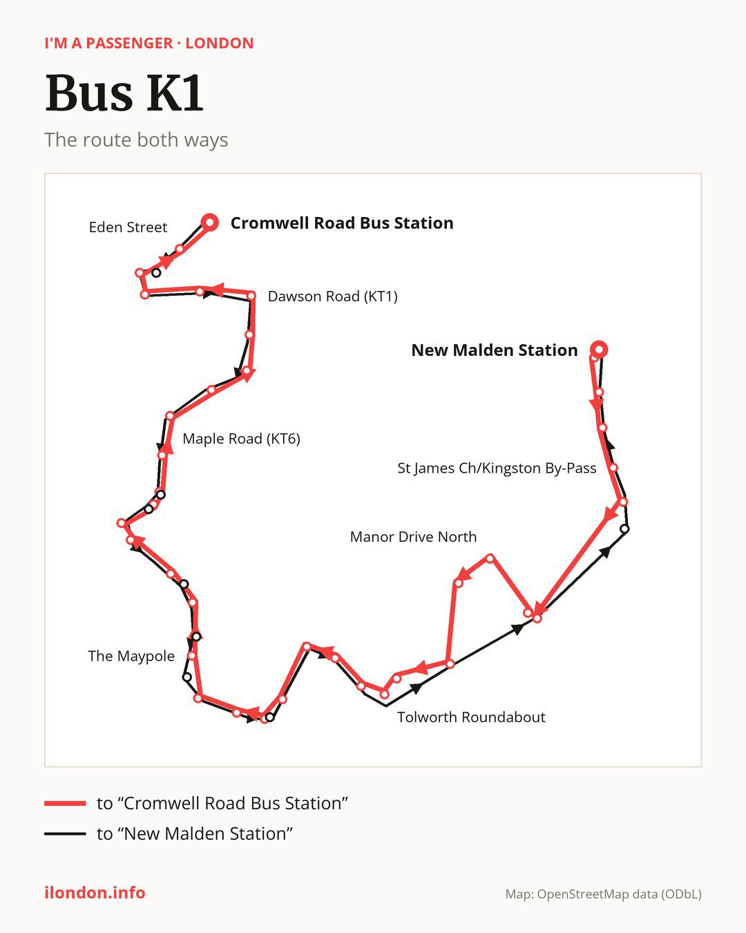 Bus route K1 in London on the map: the route both ways