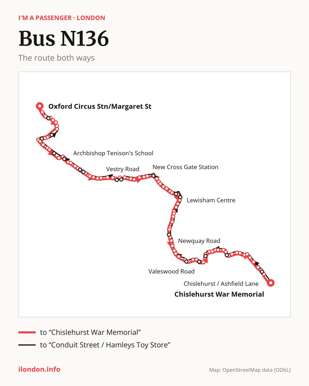 Night bus route N136 in London on the map: the route both ways