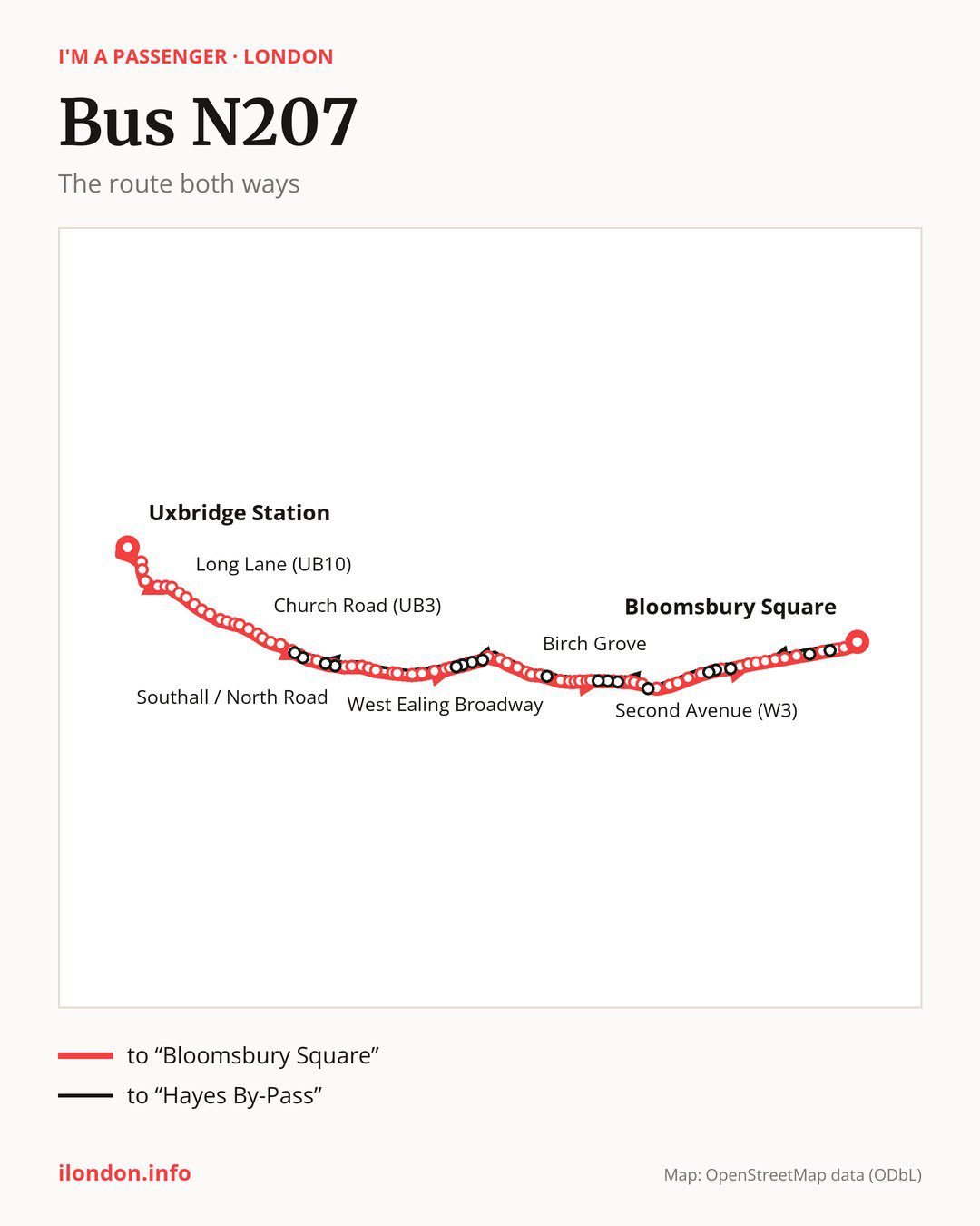 Night bus route N207 in London on the map: the route both ways