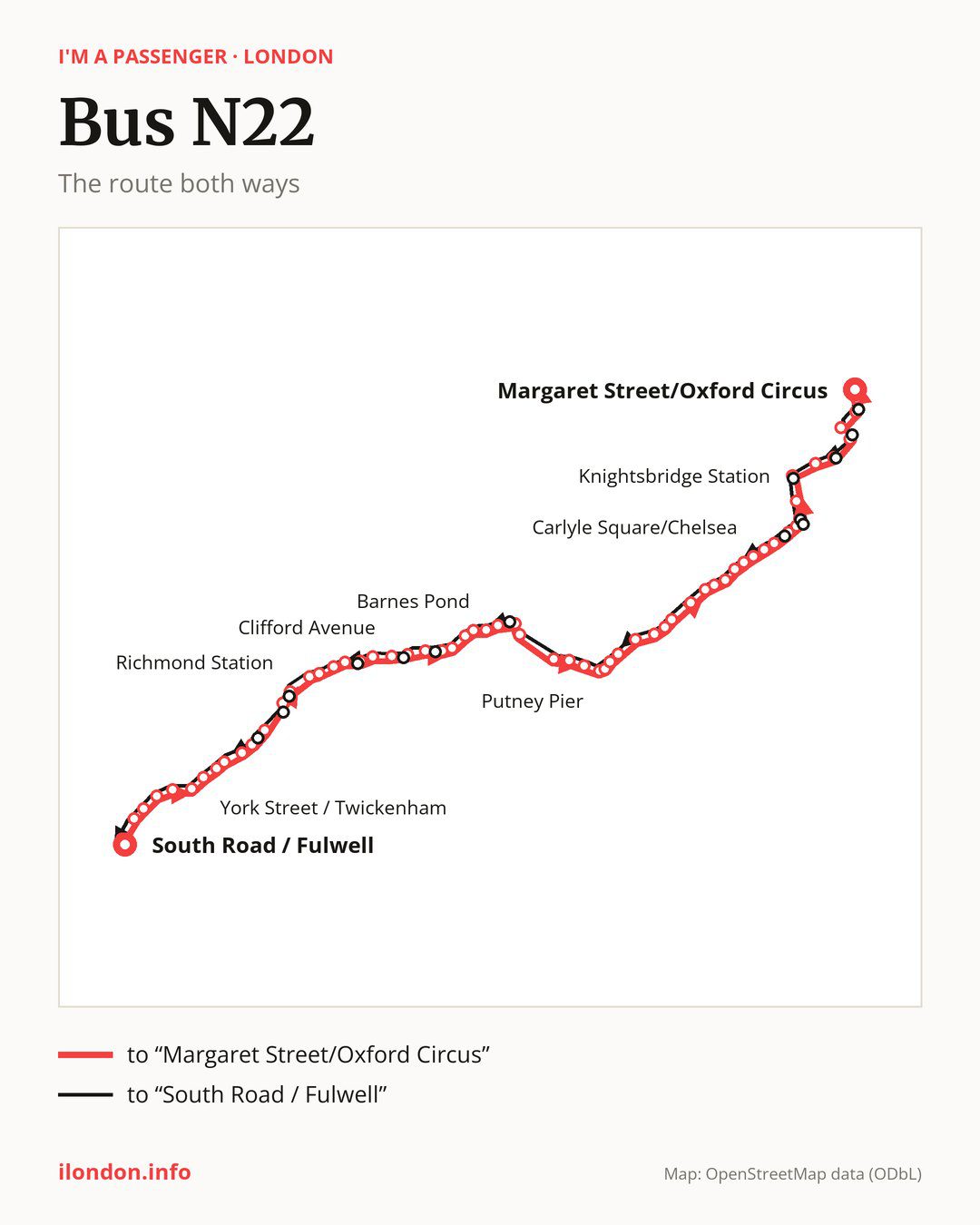 Night bus route N22 in London on the map: the route both ways