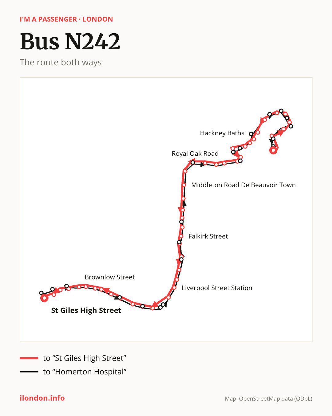 Night bus route N242 in London on the map: the route both ways