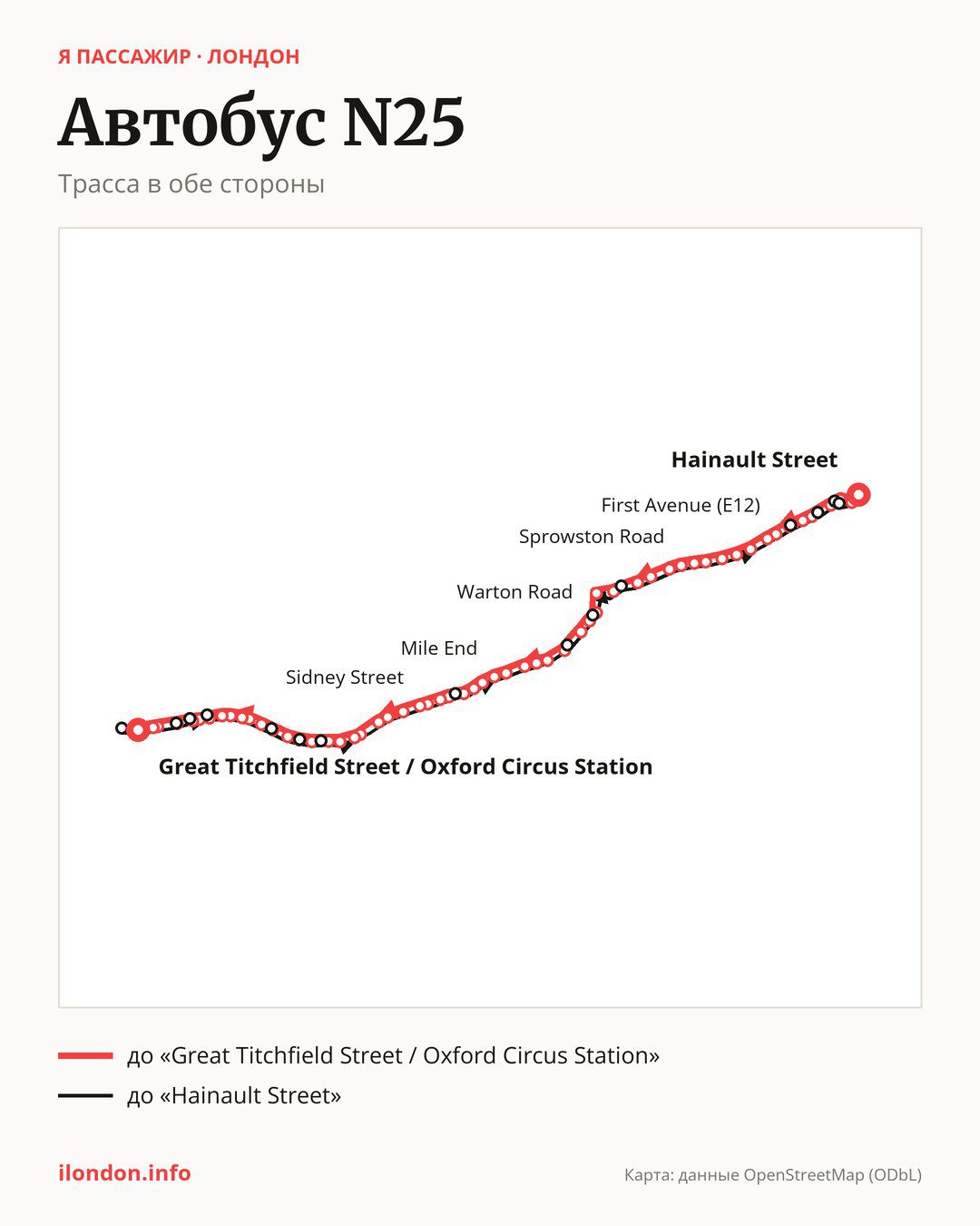 Ночной автобус N25 в Лондоне на карте: трасса в обе стороны