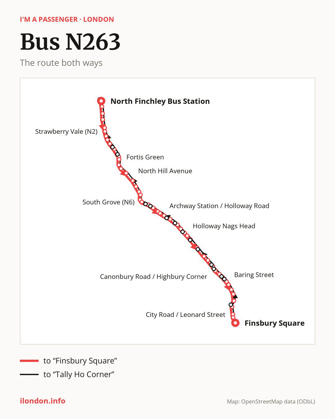 Night bus route N263 in London on the map: the route both ways