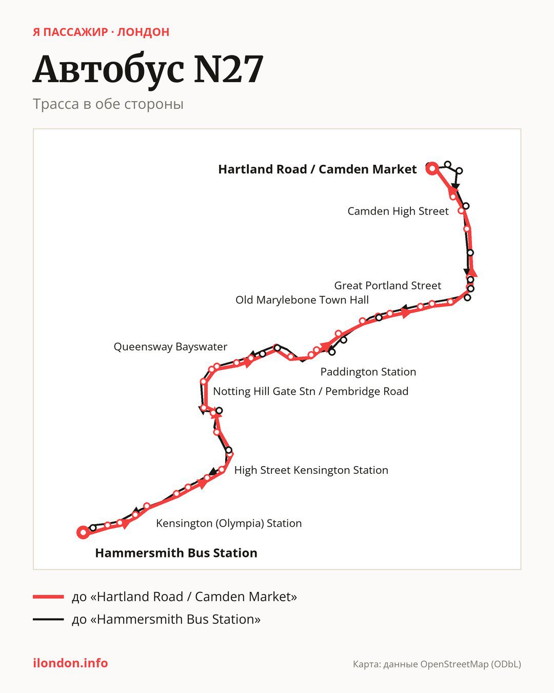 Ночной автобус N27 в Лондоне на карте: трасса в обе стороны
