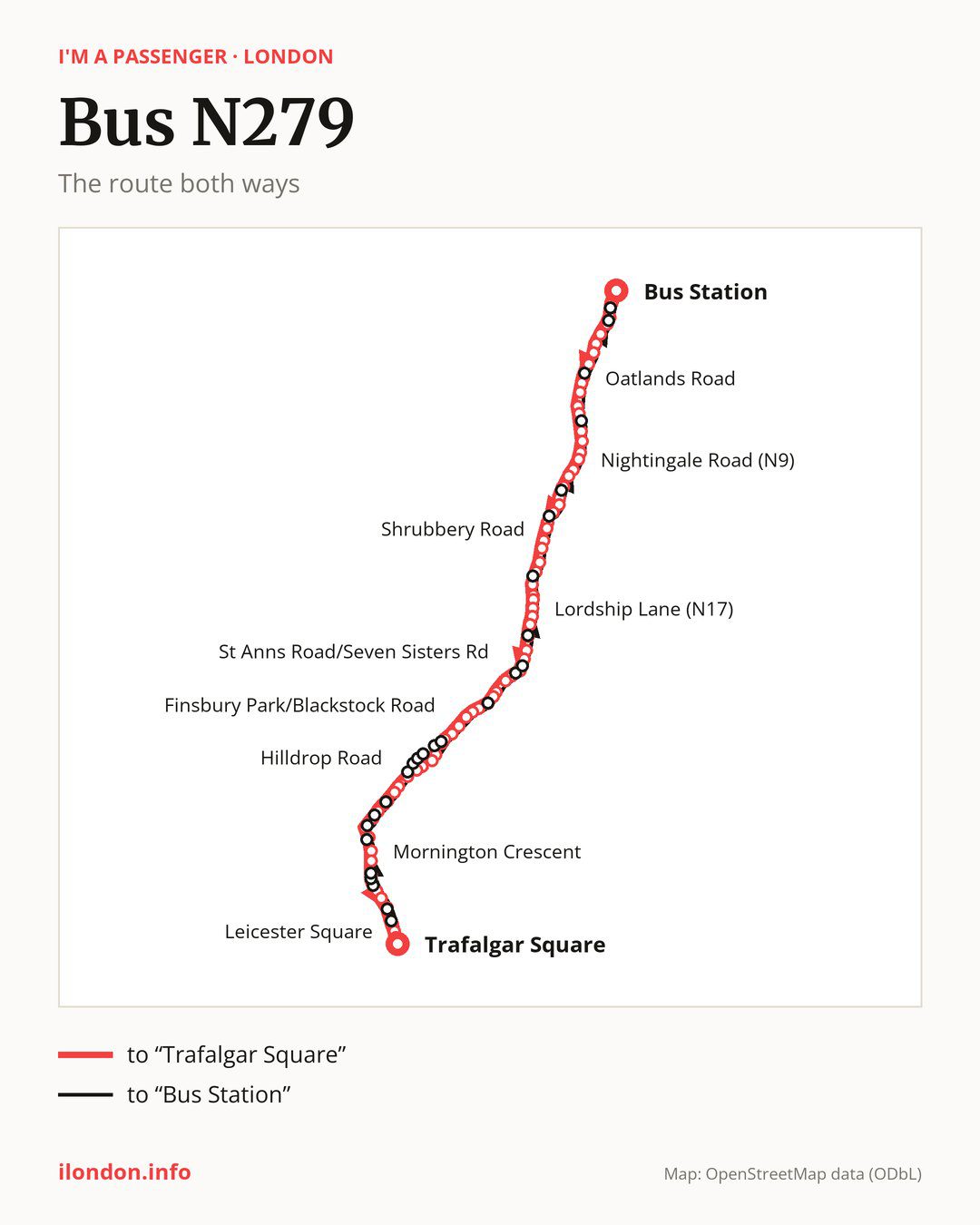 Night bus route N279 in London on the map: the route both ways