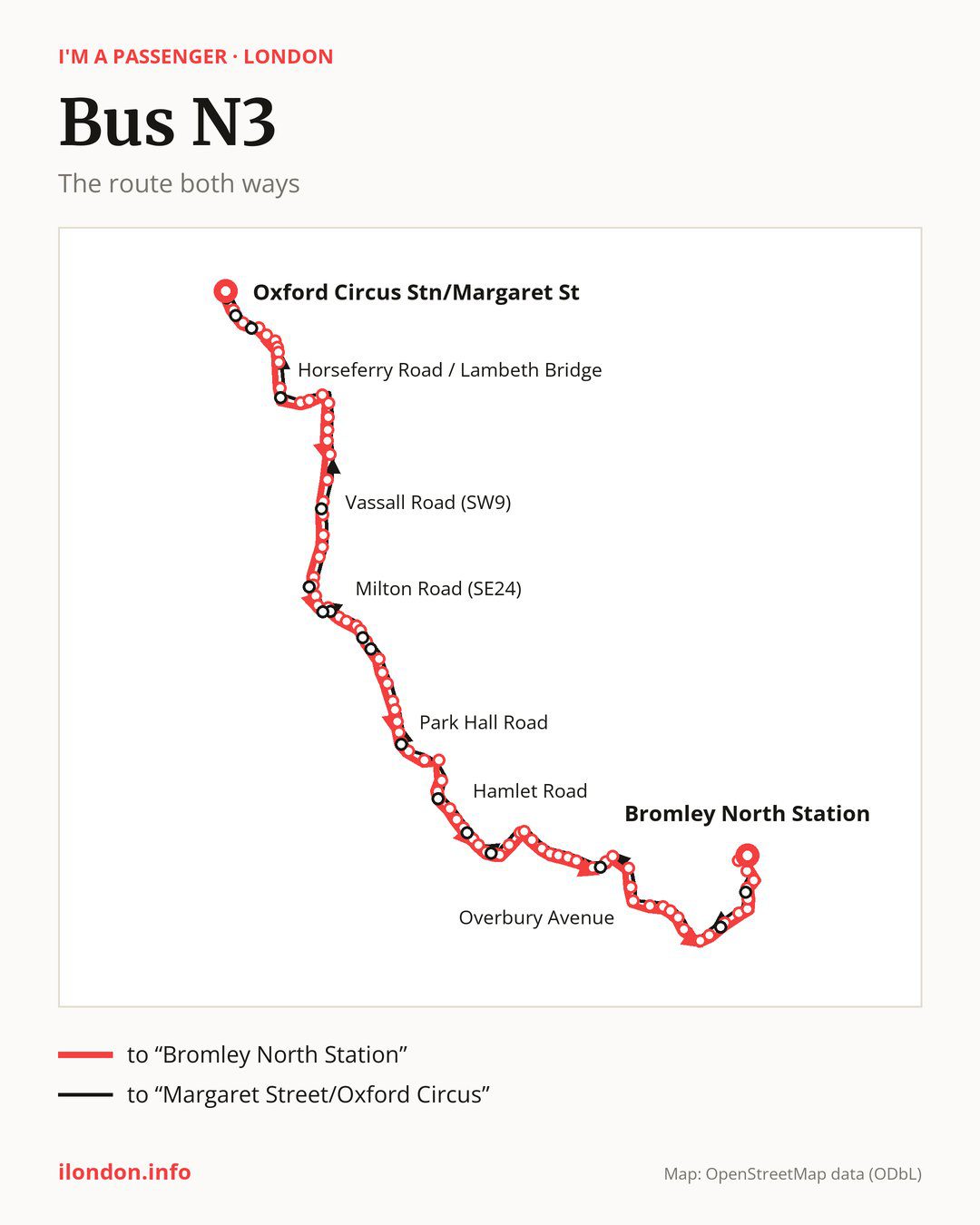 Night bus route N3 in London on the map: the route both ways