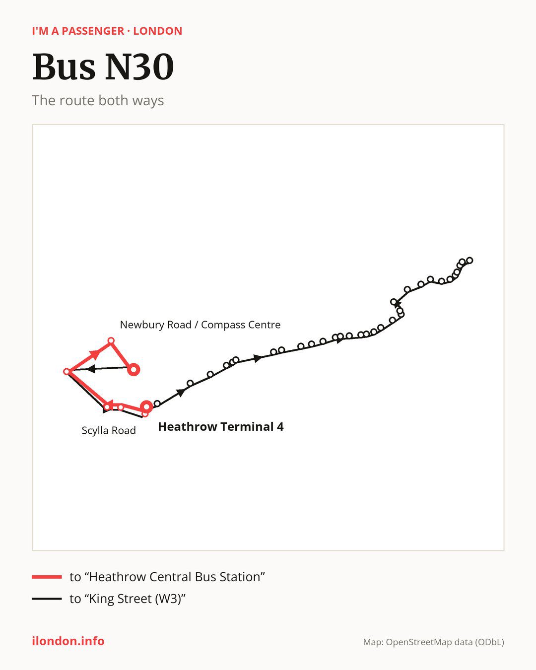 Night bus route N30 in London on the map: the route both ways