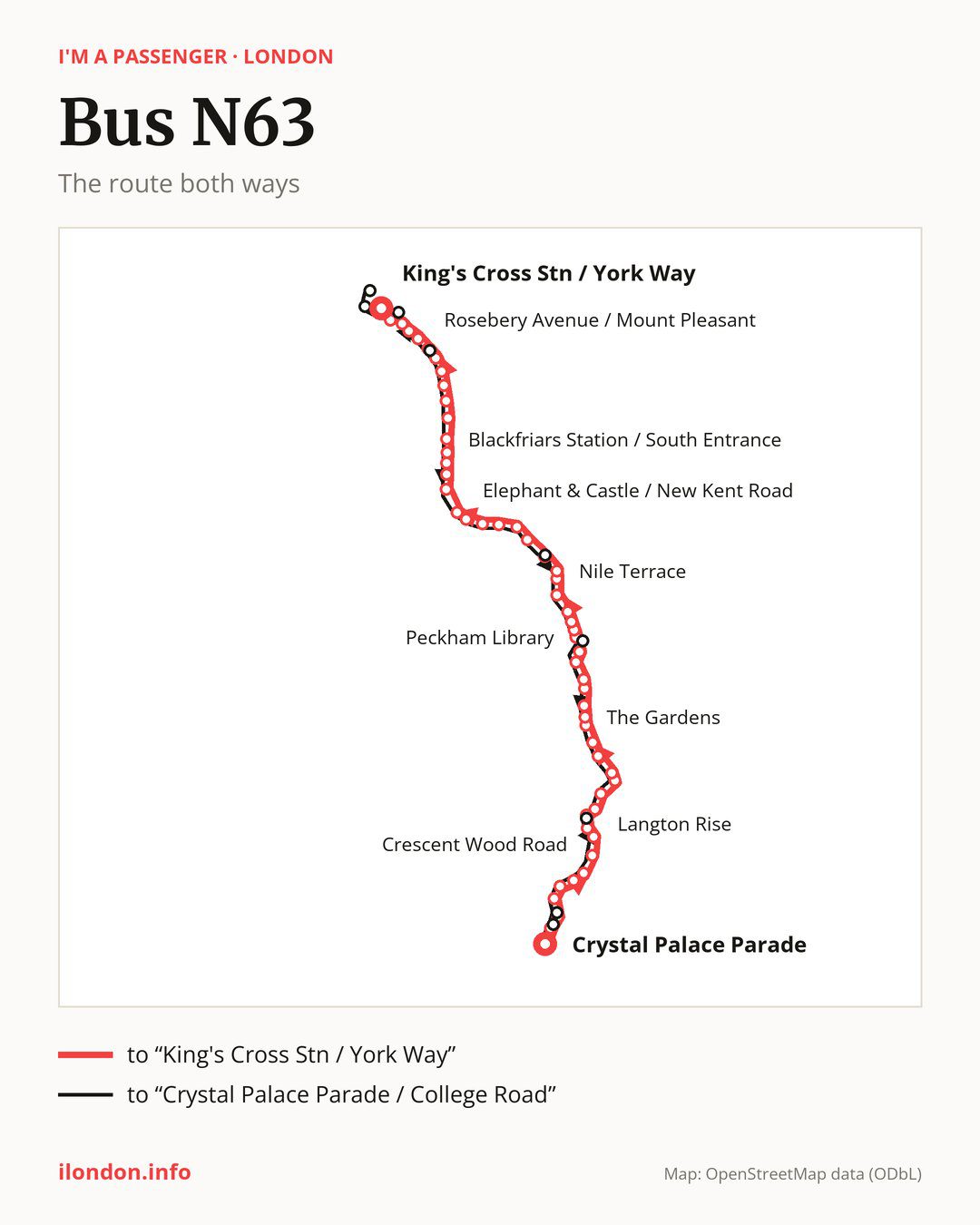 Night bus route N63 in London on the map: the route both ways