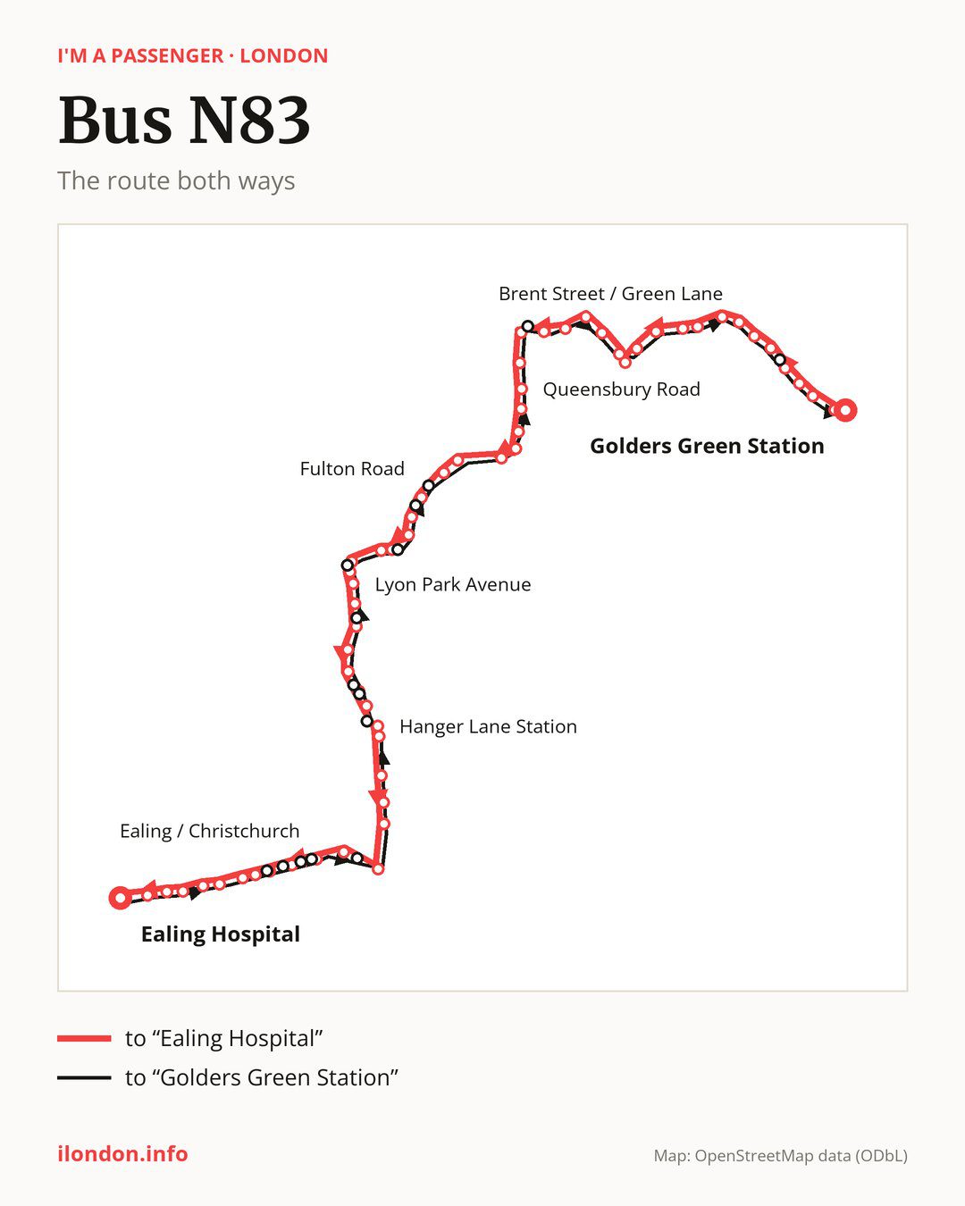 Night bus route N83 in London on the map: the route both ways