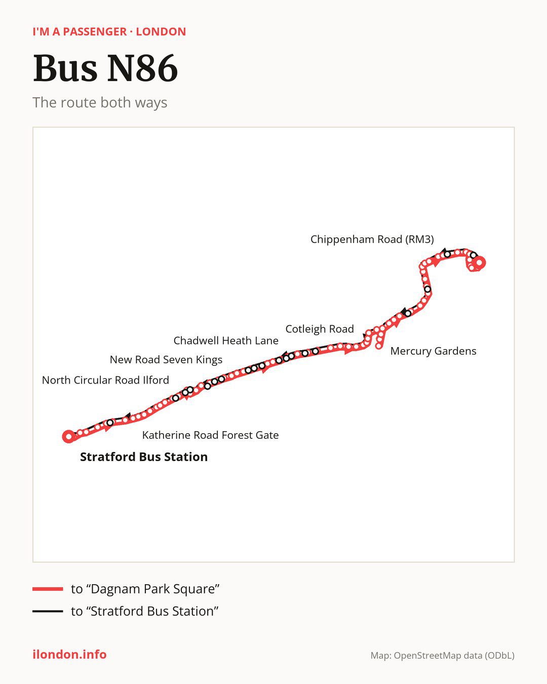 Night bus route N86 in London on the map: the route both ways