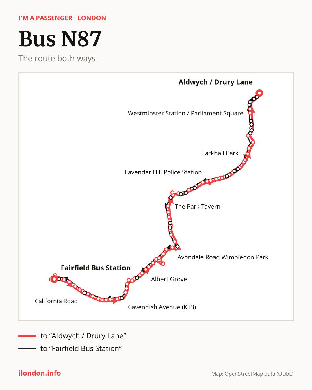Night bus route N87 in London on the map: the route both ways