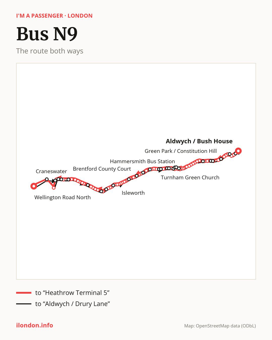 Night bus route N9 in London on the map: the route both ways