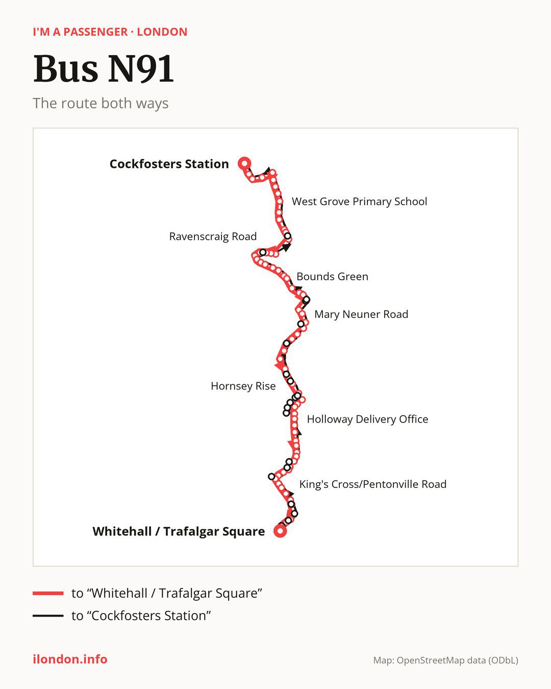 Night bus route N91 in London on the map: the route both ways