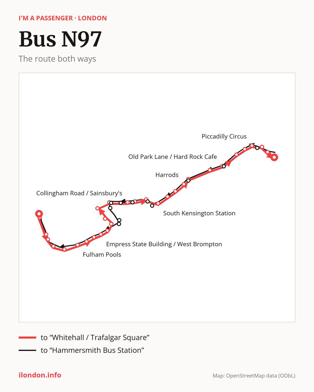 Night bus route N97 in London on the map: the route both ways